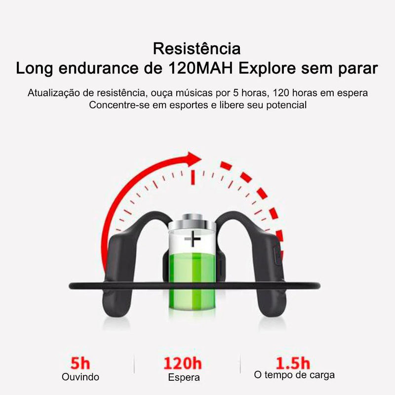 Fone de Ouvido Condução Óssea - Top Line - Resintente a Água